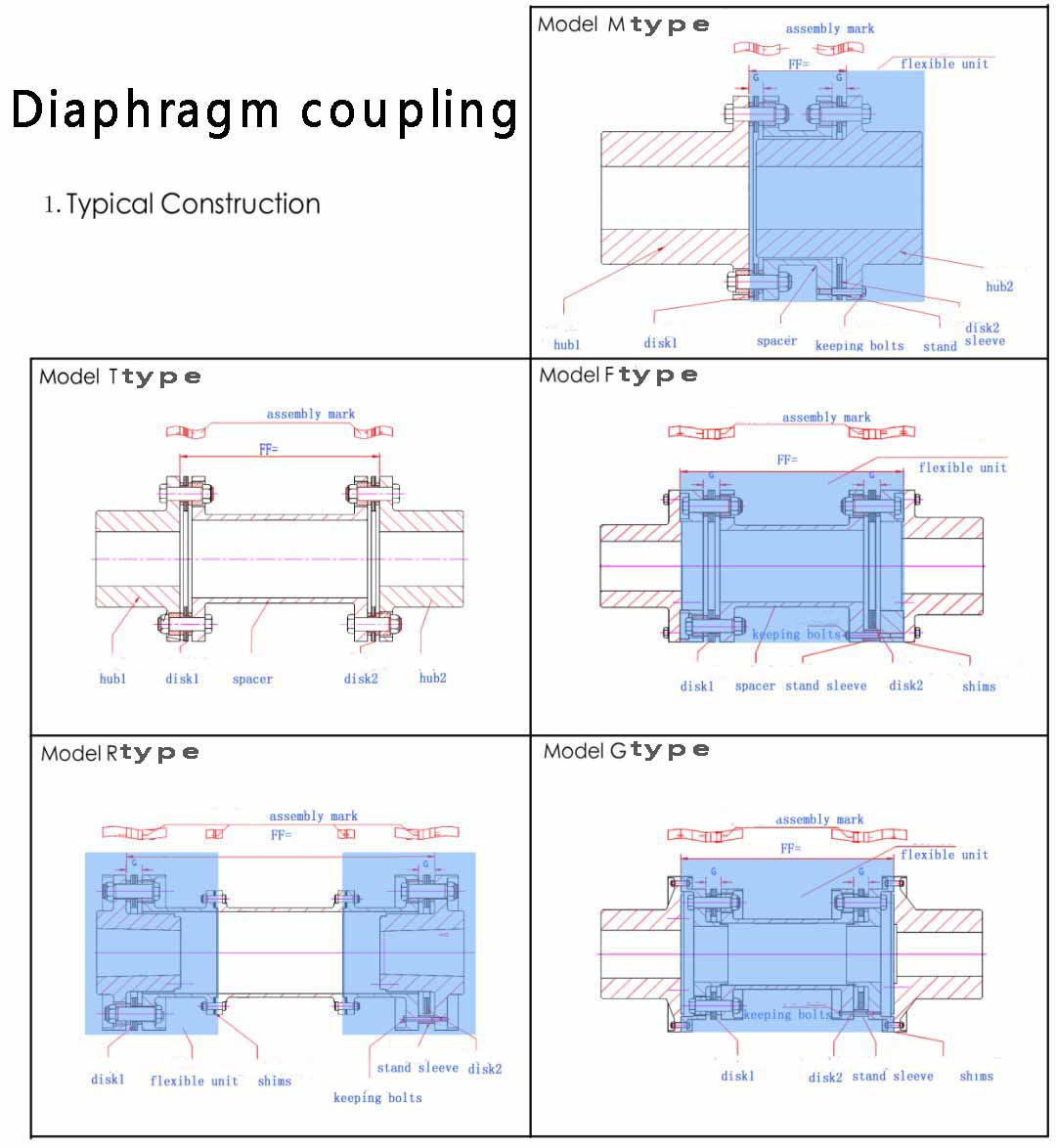 refrigeration compressor,compressor,Mitsubishi Compressor,Bristol Compressor,HITACHI Compressor,Danfoss compressor to solve the problem